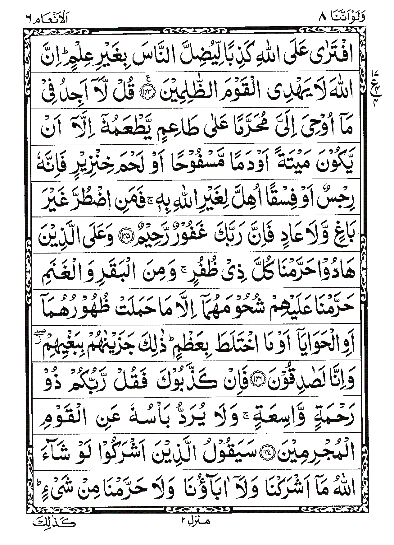 Surah Al-An'am Page 28